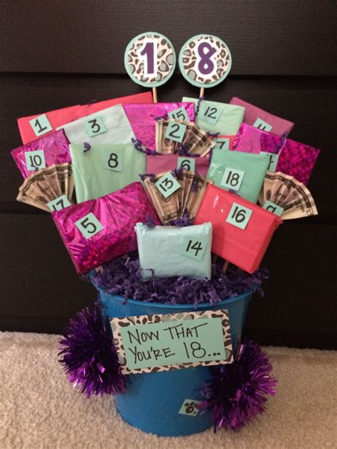 — your 18th birthday should be a national holiday! 10 Cute 18Th Birthday Ideas For Boyfriend 2021