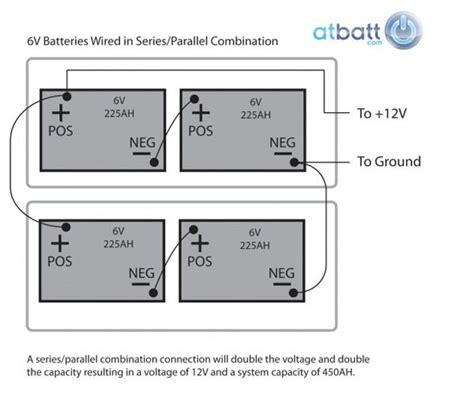 How To Wire 6v Batteries In Series Or Parallel Configuration