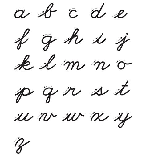 How To Write In Cursive Basic Guidelines With Examples Wr1ter