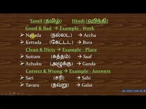 You can use a word, phrase or sentence for translation. Spoken Hindi Through Tamil Part 4 - YouTube