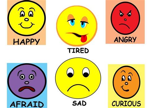 Free Pictures For Emotions Download Free Pictures For Emotions Png