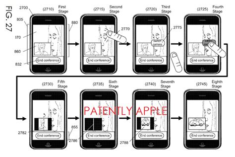 Apple Granted 36 Patents Today Covering A Wide Range Of Key Idevice Features Functions Ui