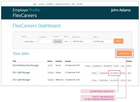 Employer Dashboard Guide Easy Steps On How To Get Started