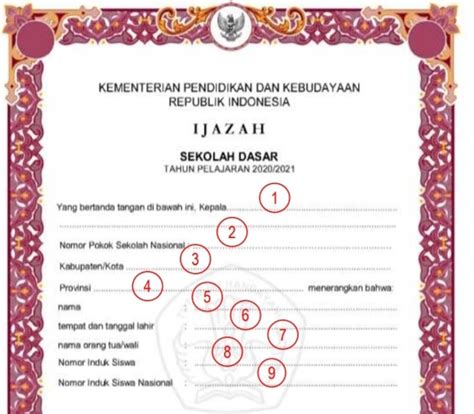 Jagoan Banten Tata Cara Pengisian Blangko Ijazah Berdasarkan Persesjen