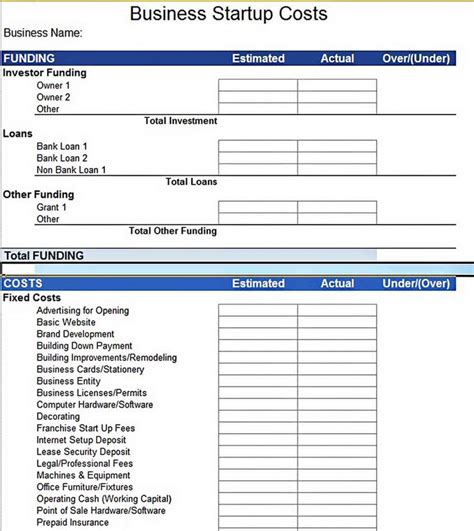 Editable Excel Business Budget Template Will Work Template Business