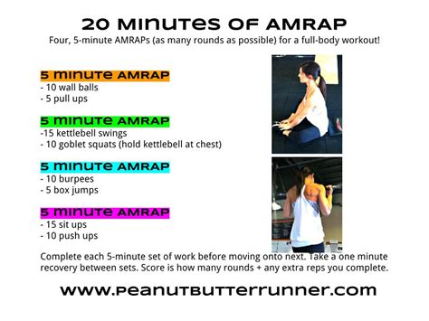 The Benefits Of Amrap Workouts