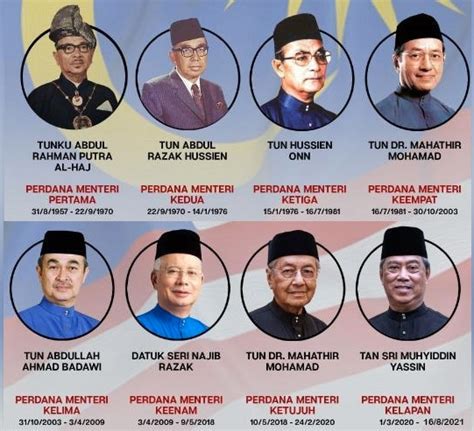 Gambar Perdana Menteri Malaysia Pertama Hingga Sekarang Julia Walker