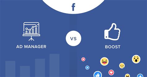 The google ads platform also lets you advertise on youtube, which is owned by google. Facebook Advertising: Ad Manager vs. Boost | Reusser Design