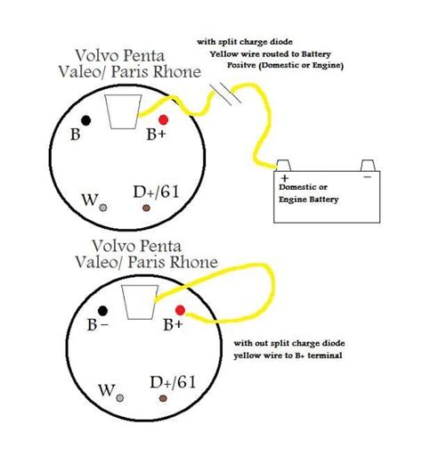 Volvo Penta Wiring Diagrams Wiring Diagram And Schematics