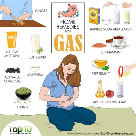 Home Remedies For Gas Top 10 Home Remedies