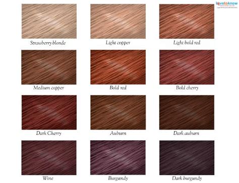 Red Hair Color Chart Vibrant Shades To Inspire Lovetoknow