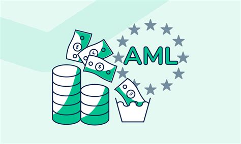 Anti Money Laundering How To Ensure Aml Compliance