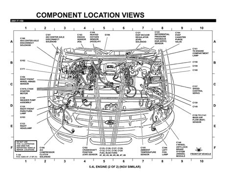 F150 headlight faq walkthrough draft. I have a 2001 ford F150 supercab and I can not get the cruise control to come on. Fuse is good ...
