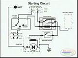 Hydraulic Pump Schematic Images