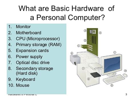 The cpu is basically like the brain of a computer. What are Basic Hardware of