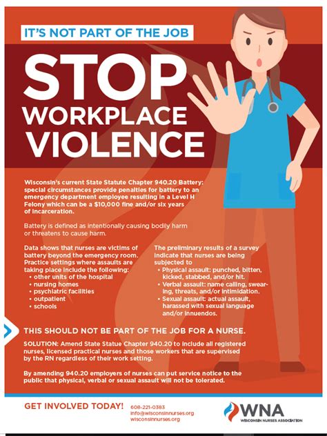 Nursing Workplace Violence Florida Nursing Career