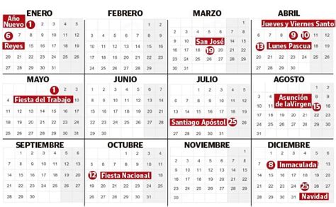 El Calendario Laboral De 2020 En Euskadi El Diario Vasco Calendario