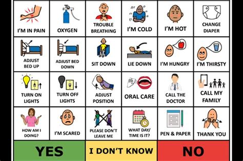 Communication Board For Stroke Patients Printable
