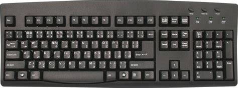 Why Are The Keys In A Computer Keyboard Not Arranged In Alphabetical