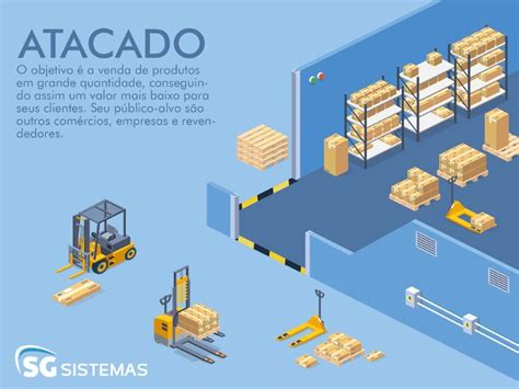Qual Diferença De Atacado E Varejo