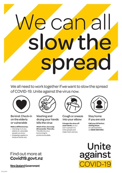 Get posters like the qr code poster, hygiene posters, physical distancing posters, and posters for the social sector and healthcare. File:COVID-19 Key-Message A3-Poster Slow-the-Spread.pdf ...