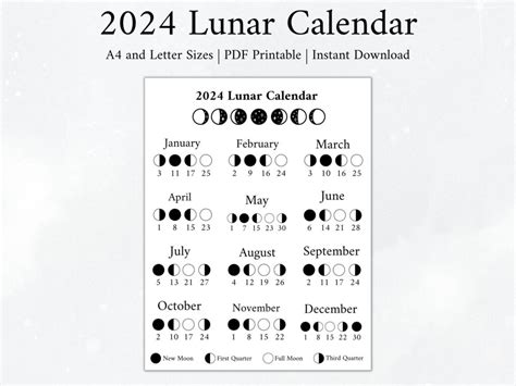 New Moon 2024 Calendar Astrology Software Thia Adelice
