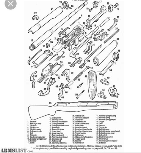 Armslist For Sale M1 Garand Parts Kit