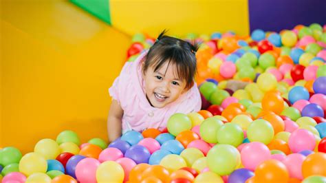 Indoor Activities For Kids In Perth