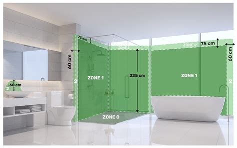 Bathroom Lighting Zones Home Interior Design