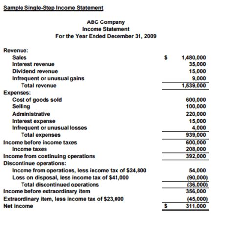 21 Free Income Statement Templates In Word Excel Pdf