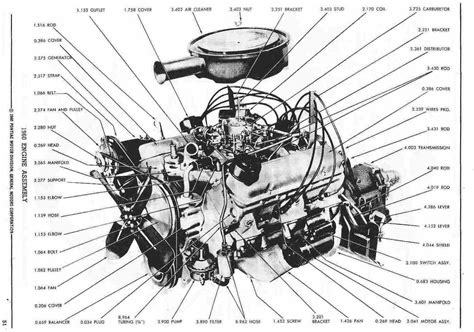 Basic Car Engine Parts Diagram