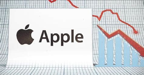 Why You Should Invest In Apple Inc Shares