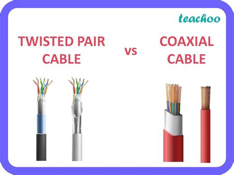 Difference Between Twisted Paircable And Coaxial Cable In Table