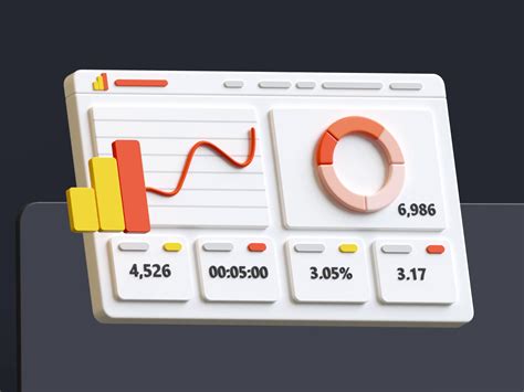 3d Dashboard Animation By Vedant Hegde On Dribbble