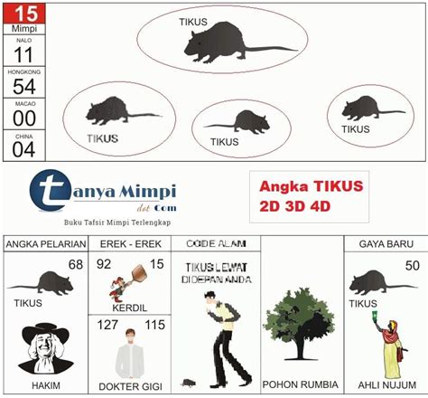 43 togel 2d