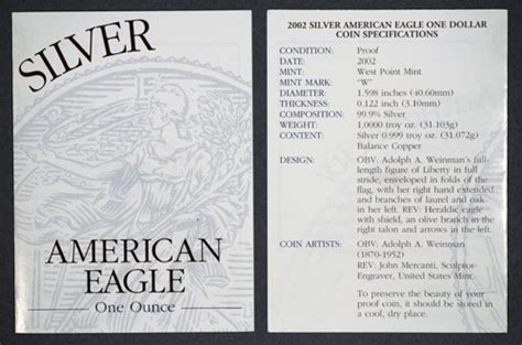 I had this card about 8 months. 2002-W Silver American Eagle Proof Certificate of Authenticity