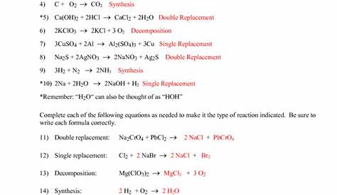 Worksheet Chemistry Worksheet Printables Types Chemical — db-excel.com