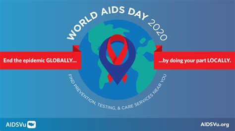world aids day 2020