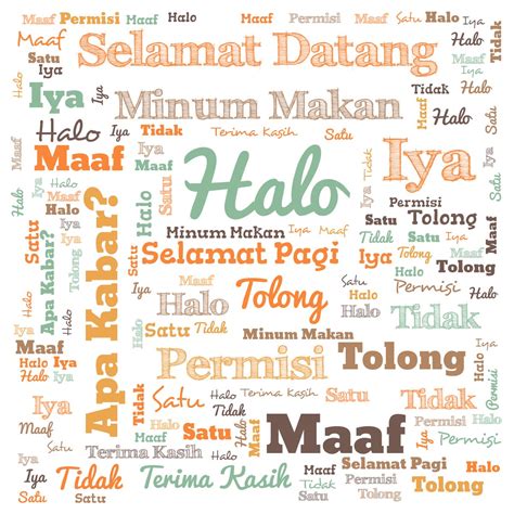 The Language, Bahasa Indonesia
