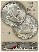 Franklin Half Dollar Silver Value Pictures