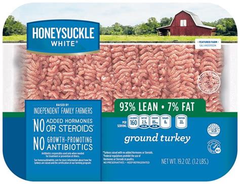 Ground Turkey Nutrition Facts Runners High Nutrition