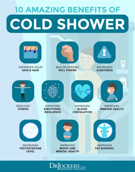 Surprising Benefits Of Taking Cold Showers Drjockers Com