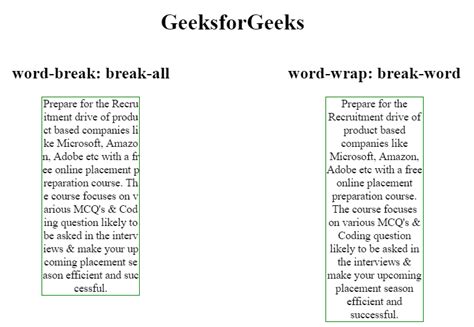 Css Word Break And Word Wrap