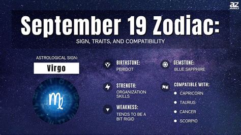 September 19 Zodiac Sign Traits Compatibility And More A Z Animals