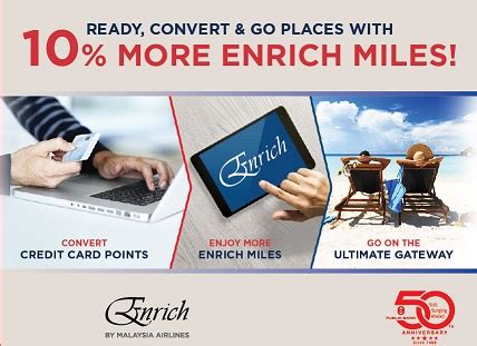 How to find your points? Public Bank Credit Card Promotion - 10% More Enrich Miles ...