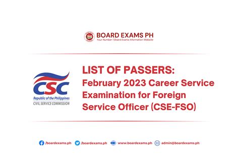 List Of Passers February Career Service Examination For Foreign Service Officer Cse Fso