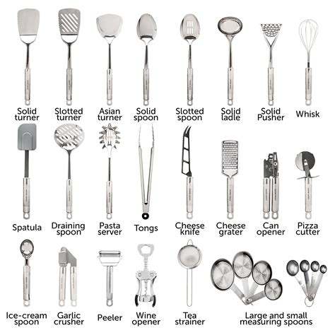 Kitchen Utensils Pictures And Names And Their Uses