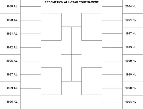 32 Team Tournament Bracket Template The Best Free Software For Your