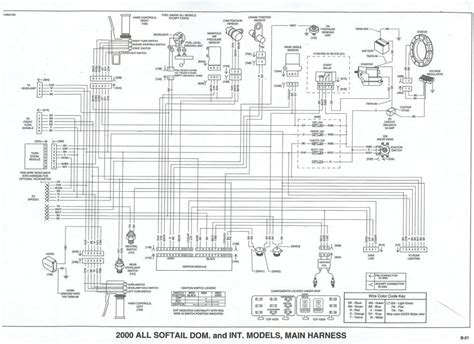 Harley Davidson Wiring Diagrams 1988