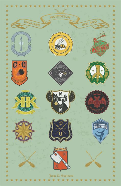 Harry Potter Quidditch Teams Logos Wizard World By Jorge D